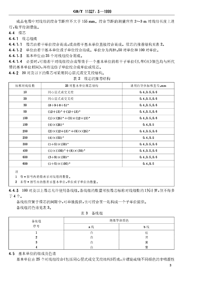 GB/T 11327.3-1999 标准预览