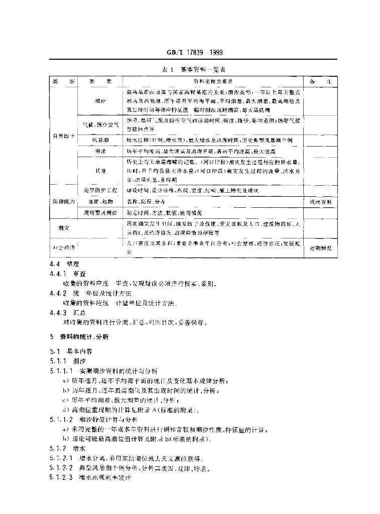 GB/T 17839-1999 标准预览