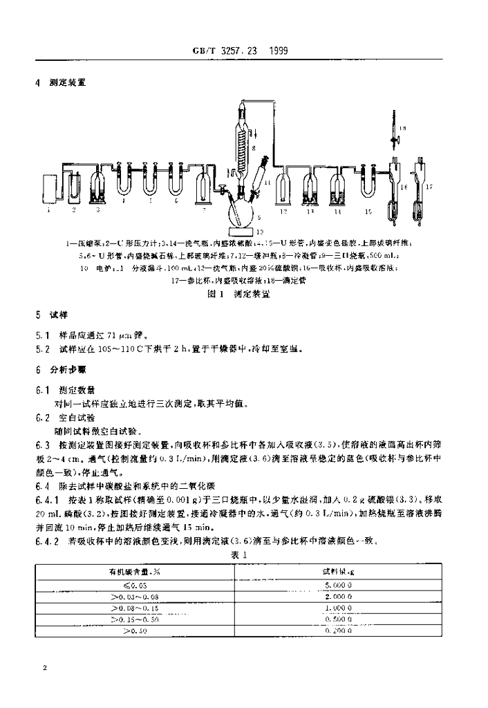 GB/T 3257.23-1999 标准预览