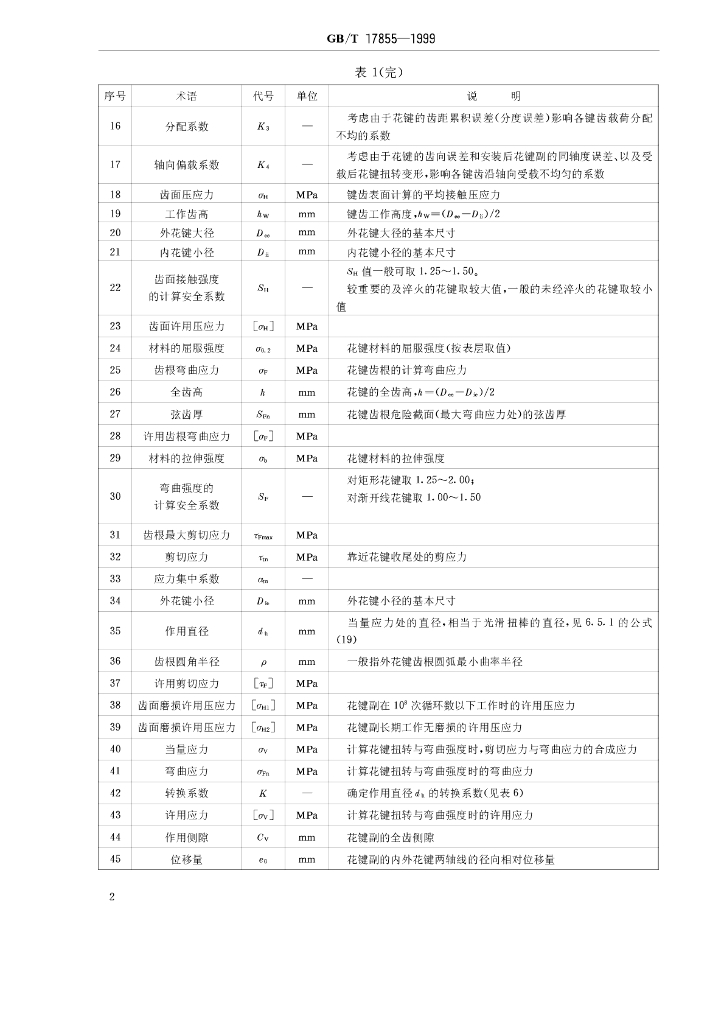 GB/T 17855-1999 标准预览