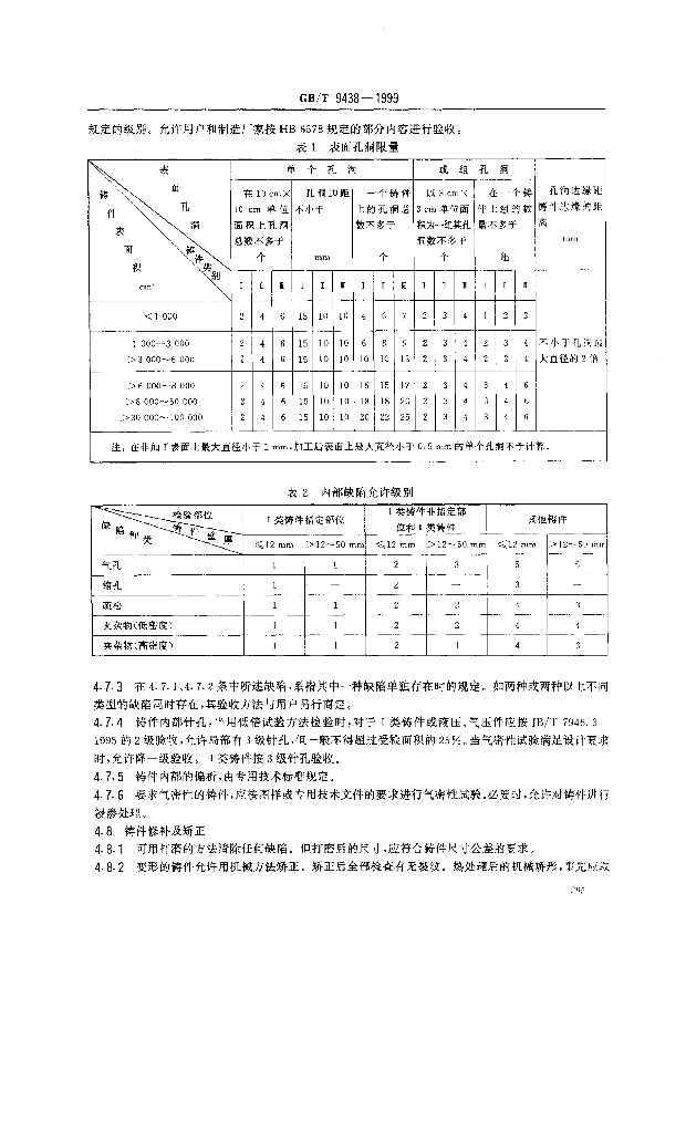 GB/T 9438-1999 标准预览