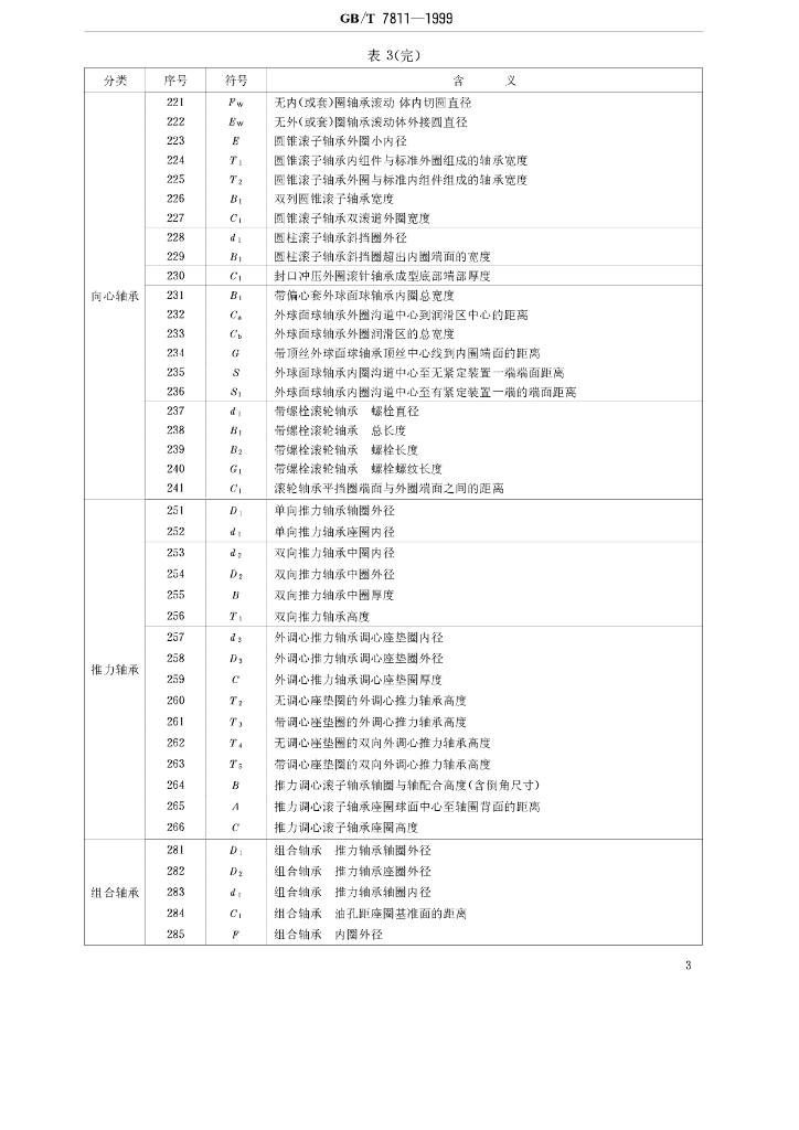 GB/T 7811-1999 标准预览