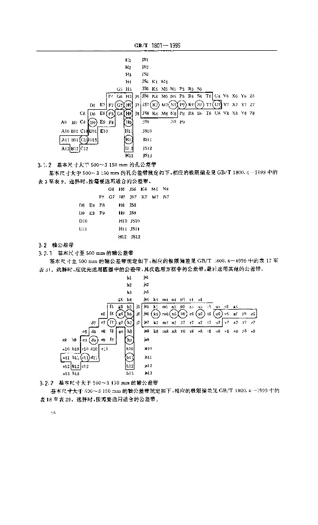 GB/T 1801-1999 标准预览