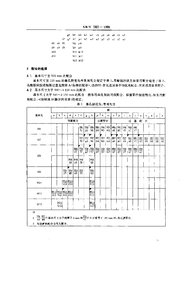GB/T 1801-1999 标准预览