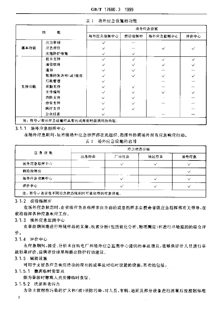 GB/T 17680.3-1999 标准预览