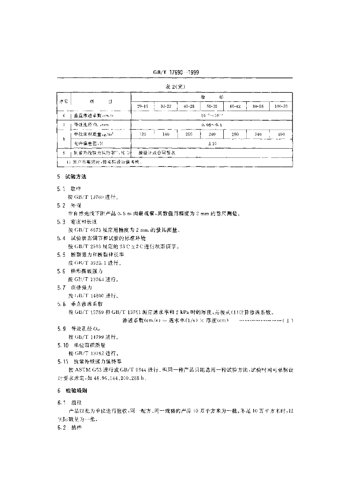 GB/T 17690-1999 标准预览