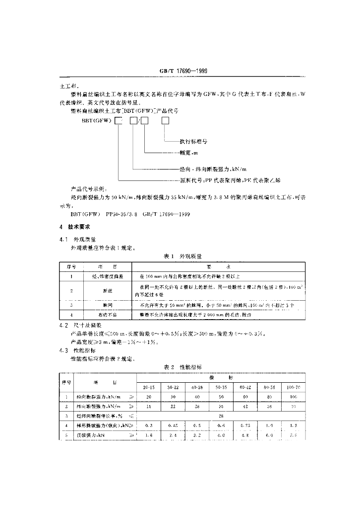 GB/T 17690-1999 标准预览