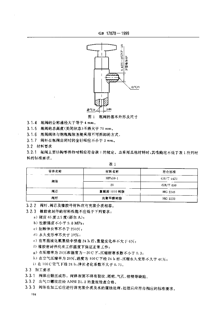 GB 17878-1999 标准预览