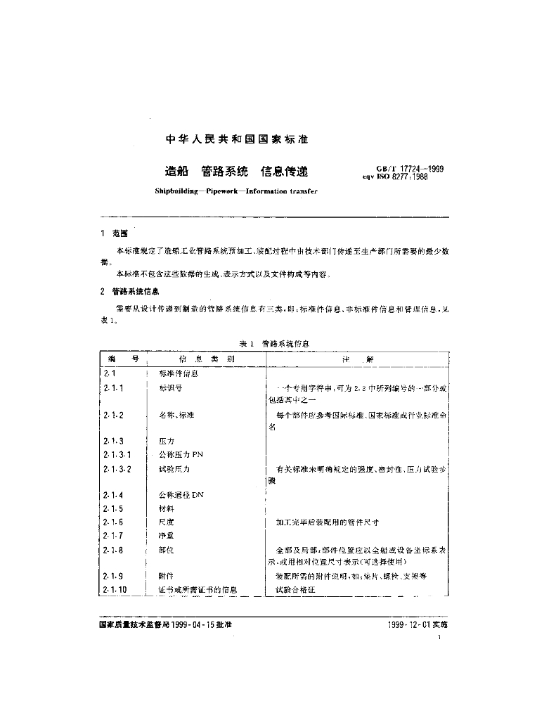 GB/T 17724-1999 标准预览