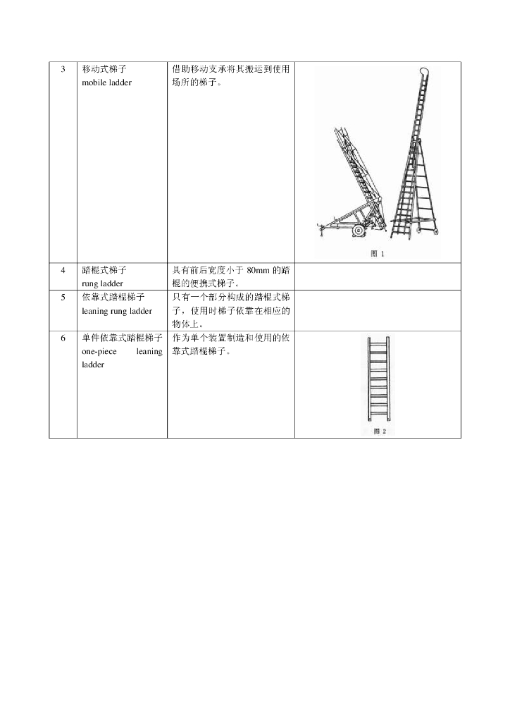GB/T 17889.1-1999 标准预览