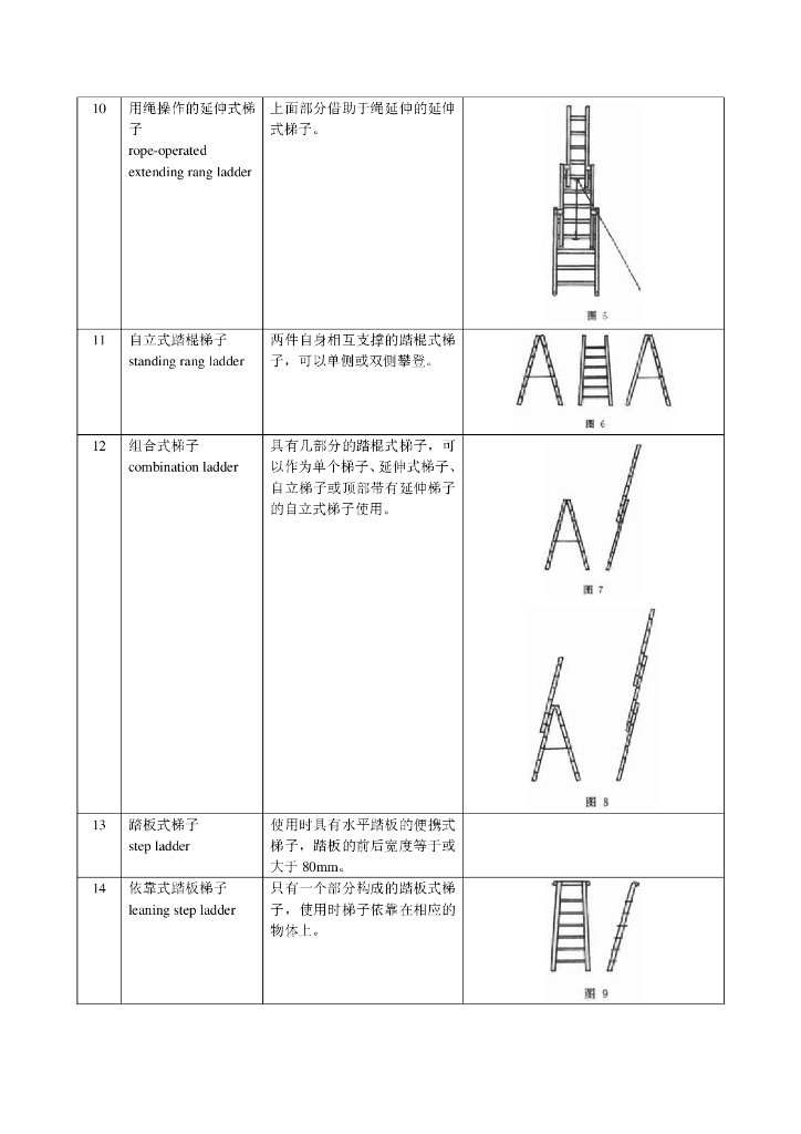 GB/T 17889.1-1999 标准预览