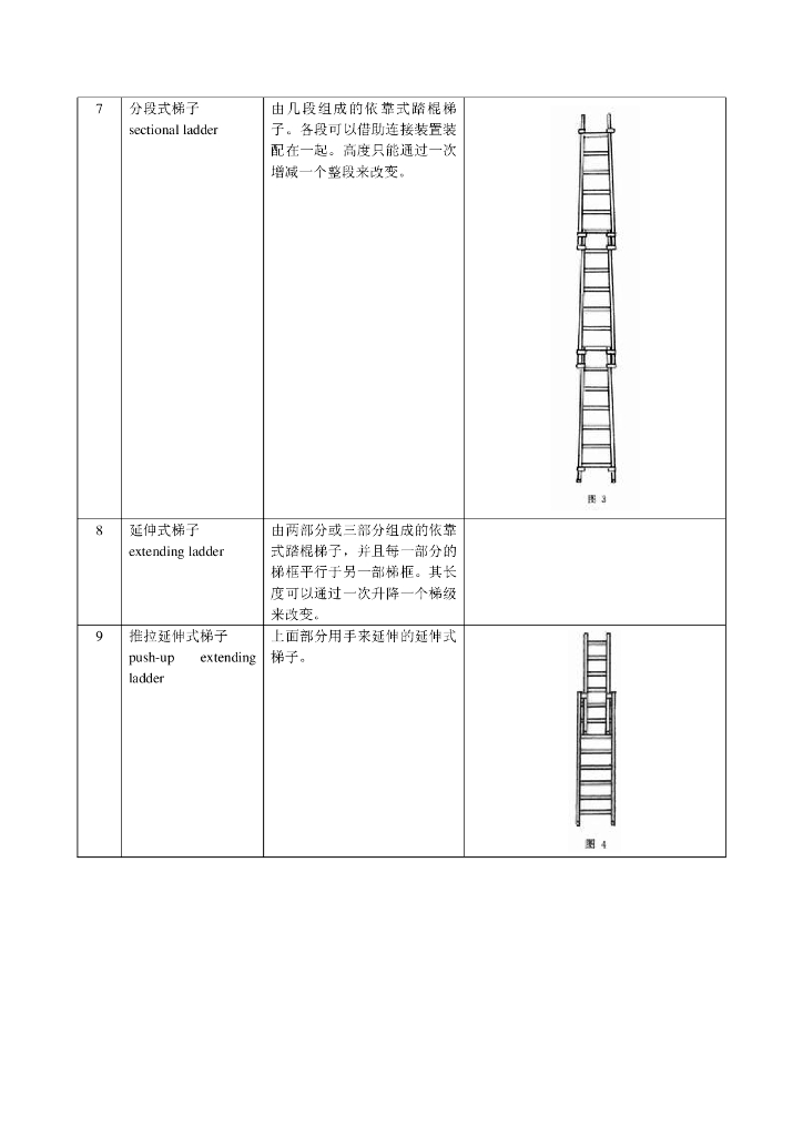 GB/T 17889.1-1999 标准预览