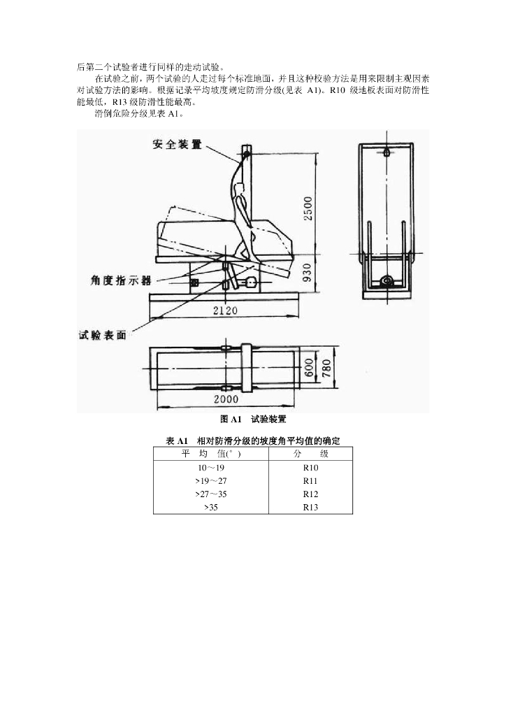 GB 17888.2-1999 标准预览
