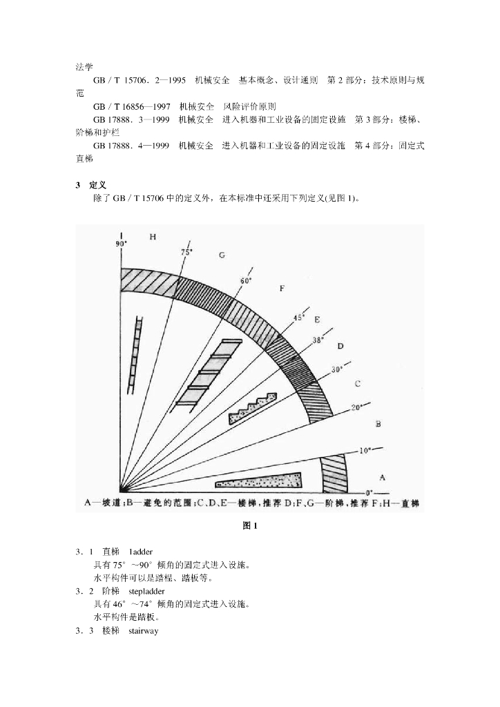 GB 17888.1-1999 标准预览