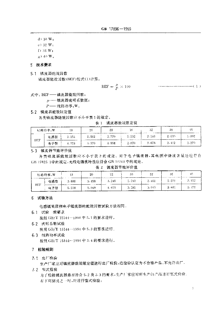 GB 17896-1999 标准预览