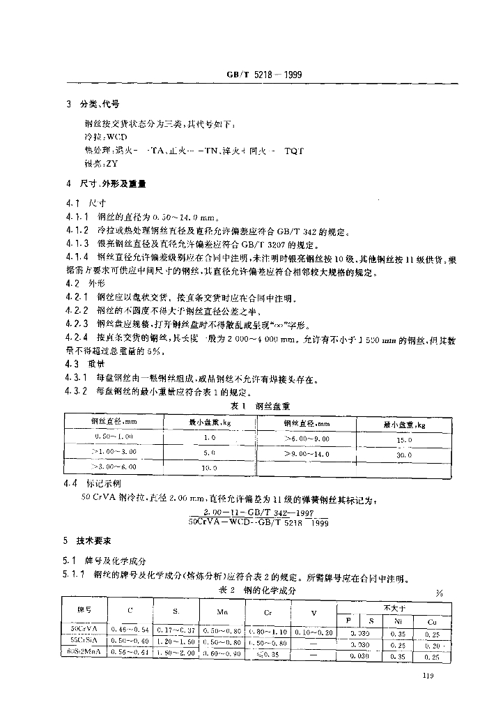 GB/T 5218-1999 标准预览