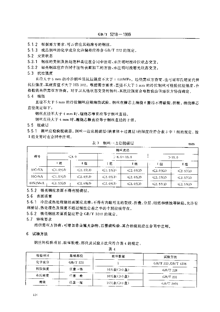 GB/T 5218-1999 标准预览