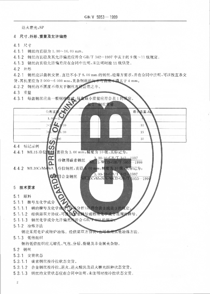 GB/T 5953-1999 标准预览