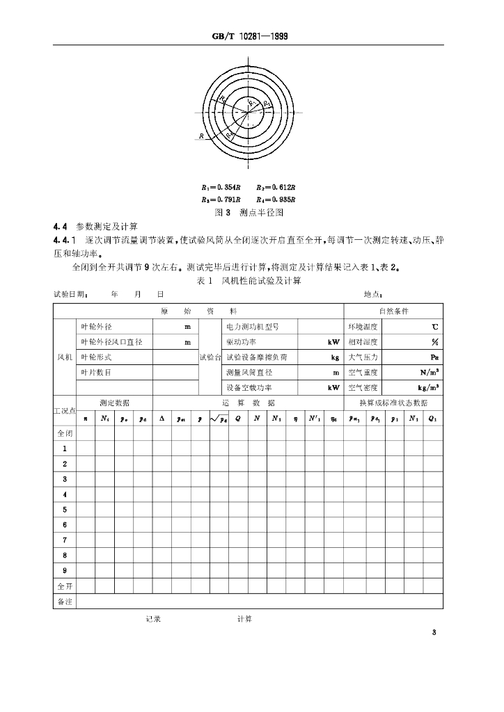 GB/T 10281-1999 标准预览