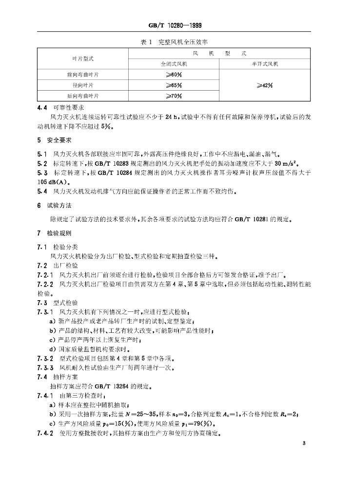 GB/T 10280-1999 标准预览