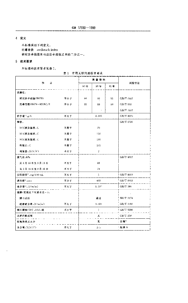 GB 17930-1999 标准预览