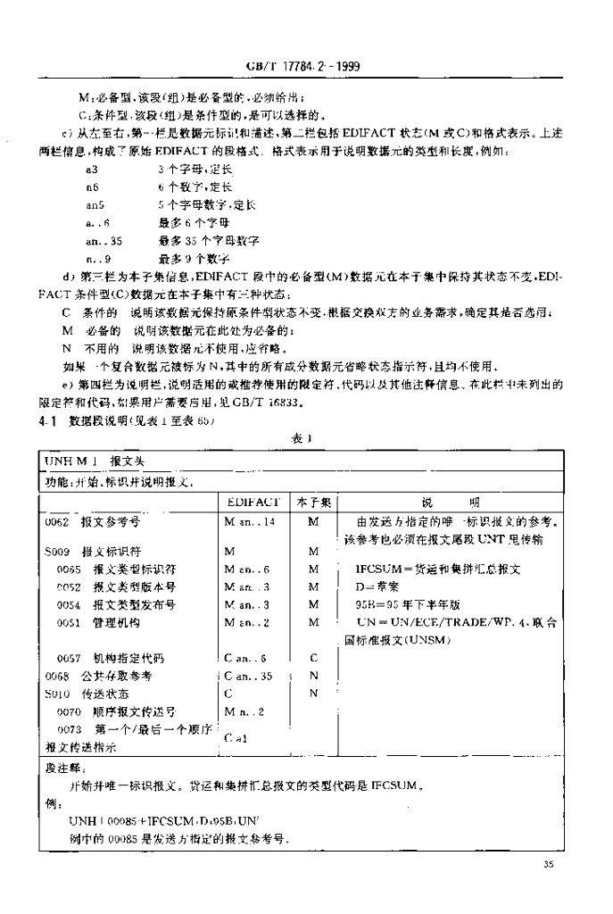 GB/T 17784.2-1999 标准预览
