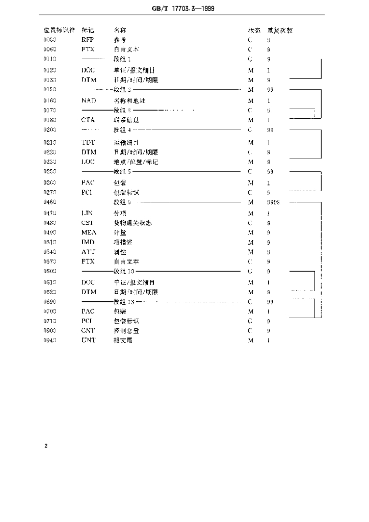 GB/T 17703.3-1999 标准预览