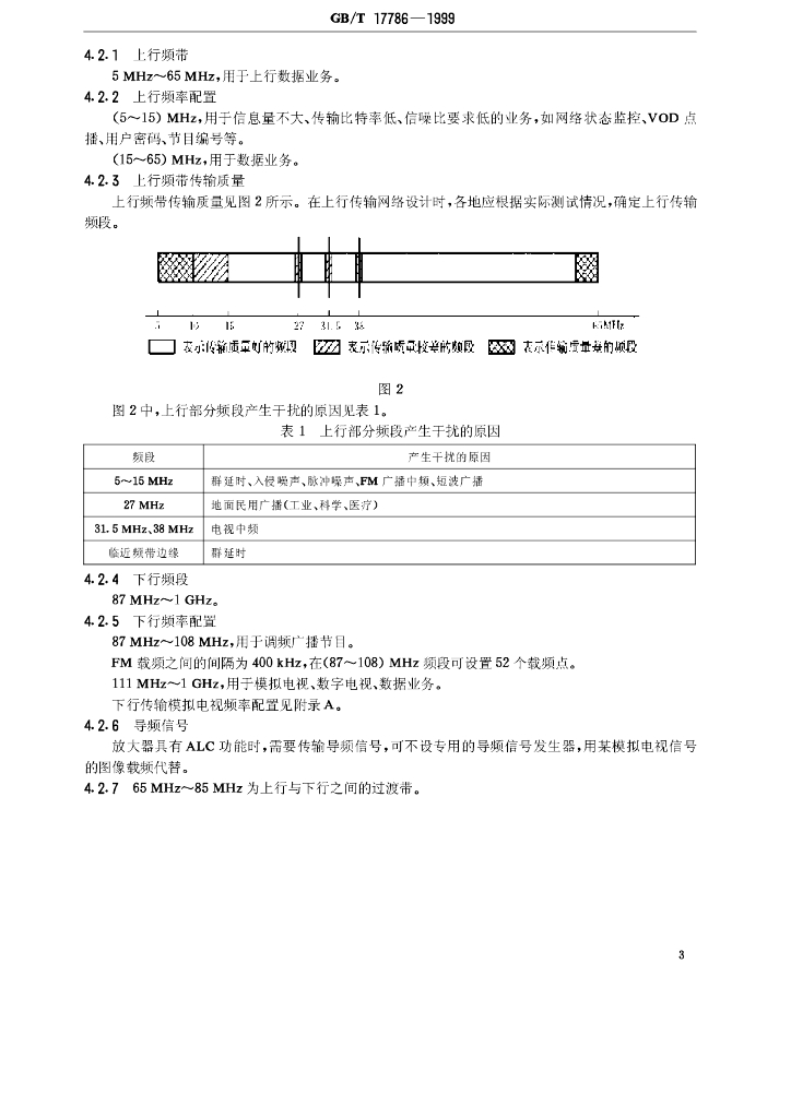 GB/T 17786-1999 标准预览