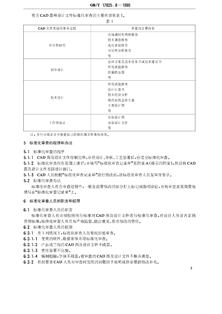 GB/T 17825.8-1999 标准预览