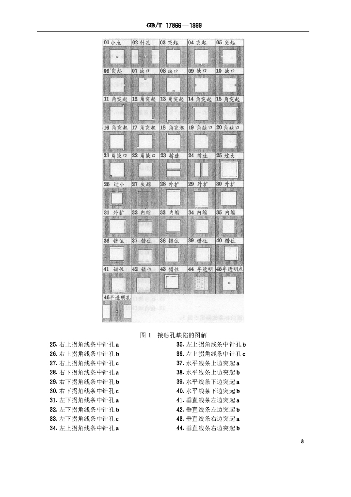 GB/T 17866-1999 标准预览