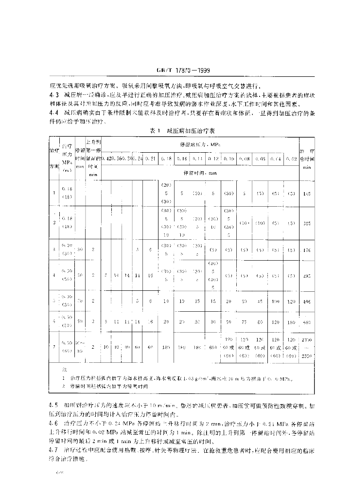 GB/T 17870-1999 标准预览