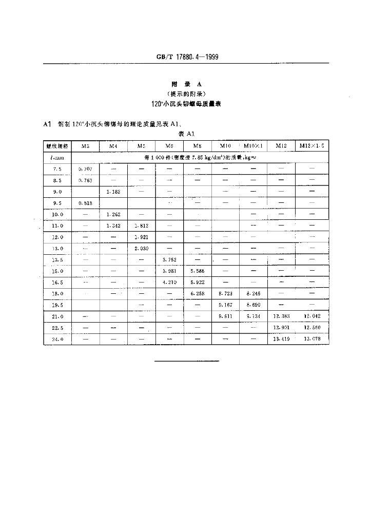 GB/T 17880.4-1999 标准预览