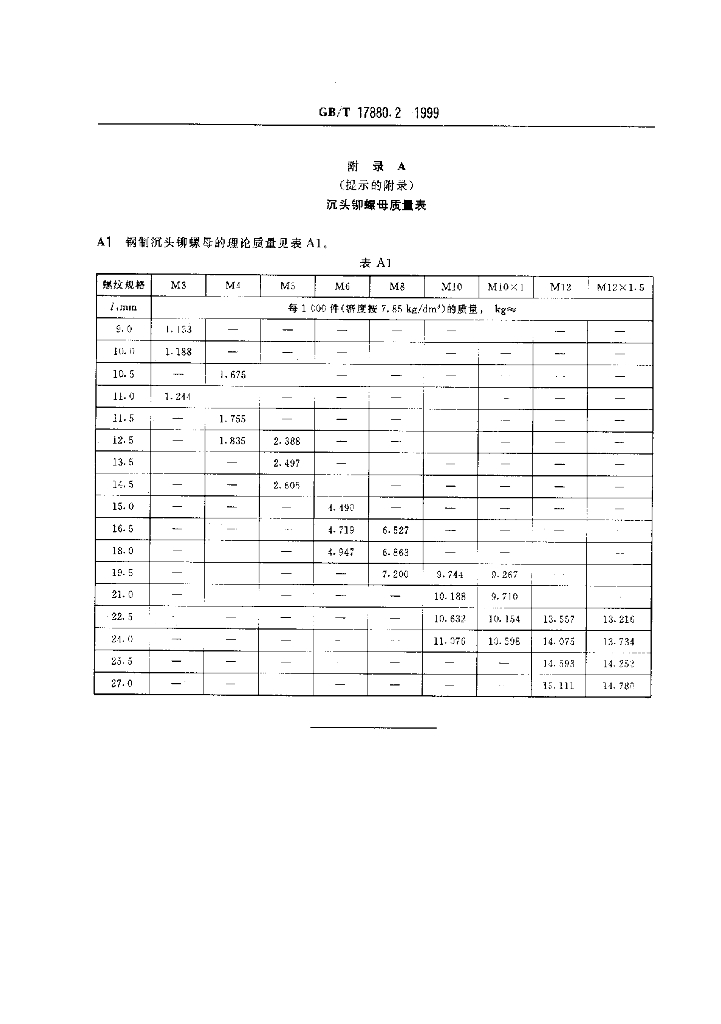 GB/T 17880.2-1999 标准预览