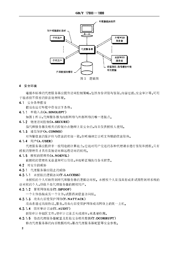 GB/T 17900-1999 标准预览