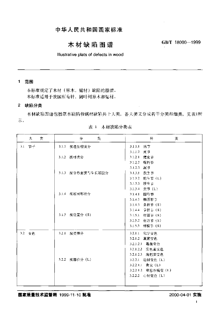 GB/T 18000-1999 标准预览