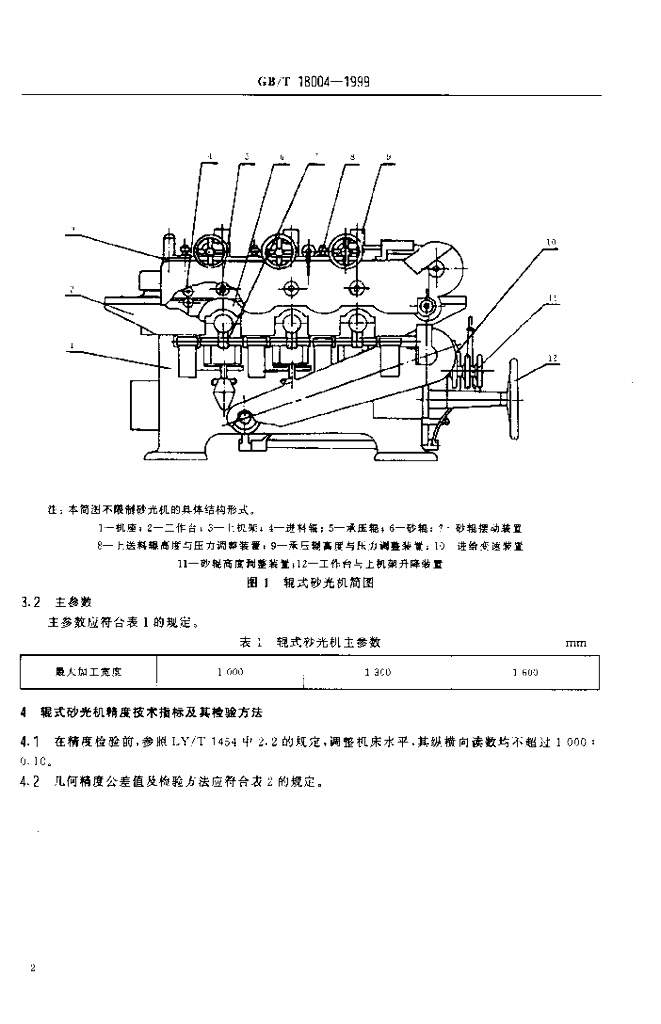 GB/T 18004-1999 标准预览