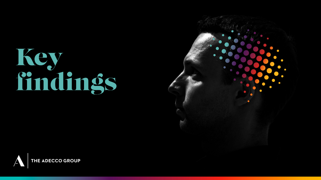 The Adecco Group：2024年人工智能大背景下如何创造人才优势洞察报告（英文版）_第8页