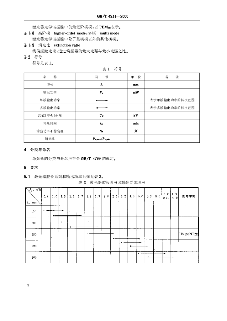 GB/T 4931-2000 标准预览