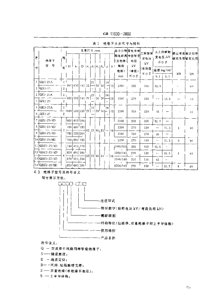 GB 11030-2000 标准预览