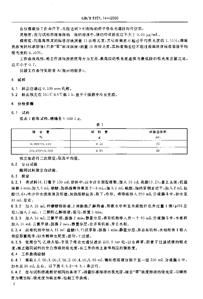 GB/T 8151.14-2000 标准预览