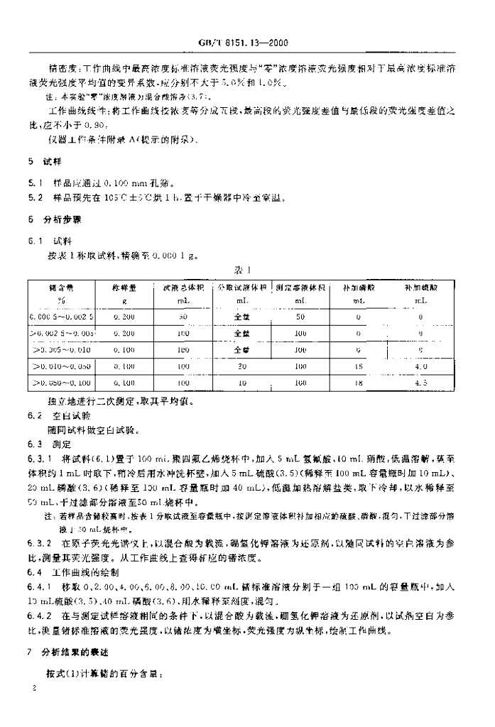 GB/T 8151.13-2000 标准预览
