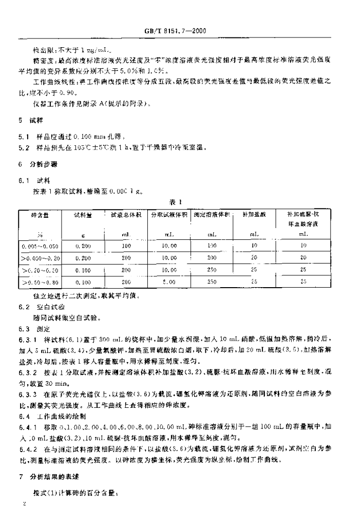 GB/T 8151.7-2000 标准预览