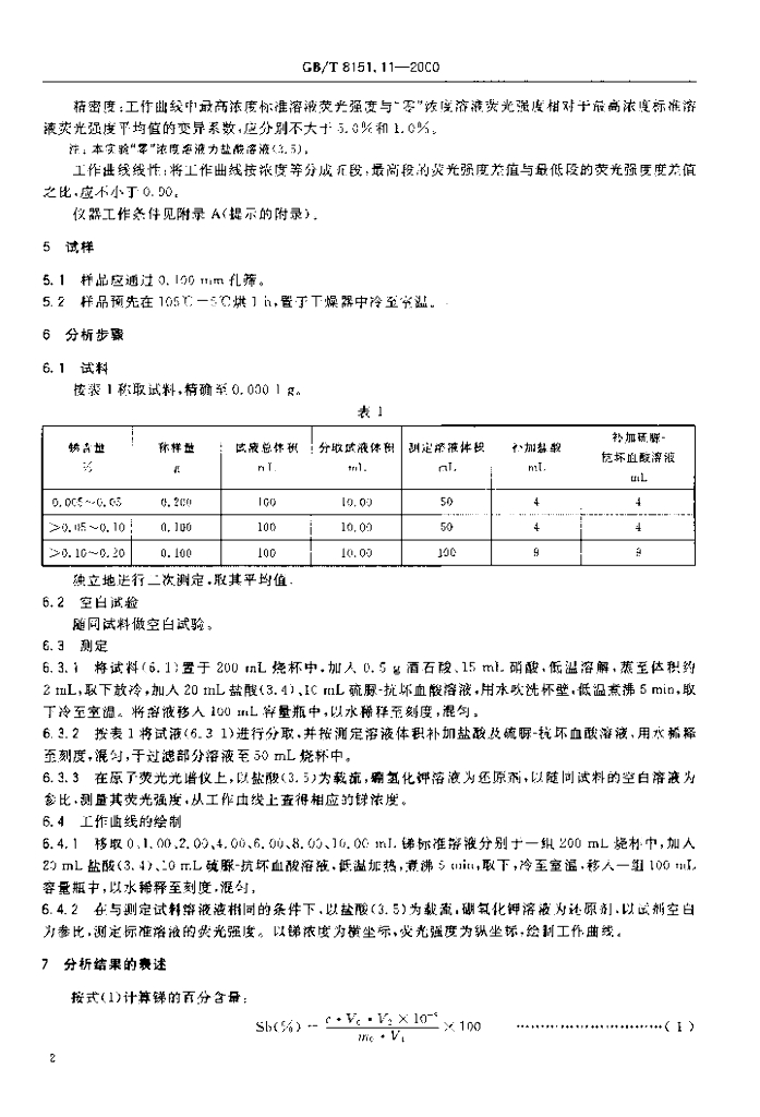 GB/T 8151.11-2000 标准预览