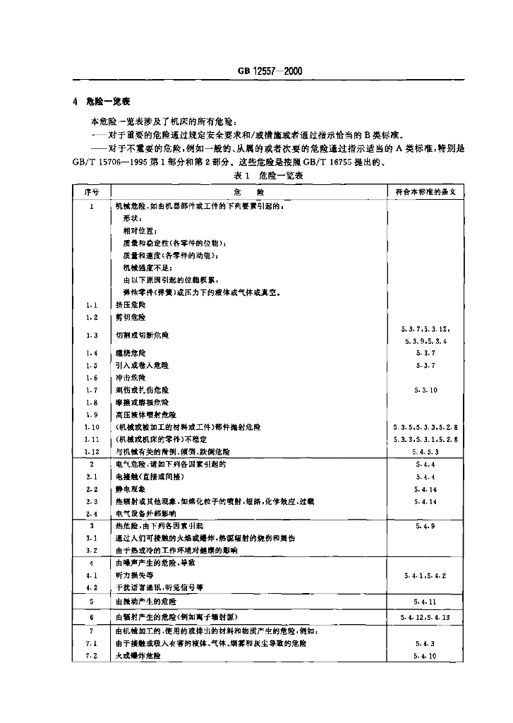 GB 12557-2000 标准预览