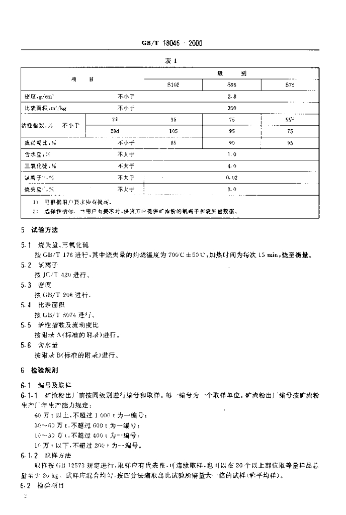 GB/T 18046-2000 标准预览