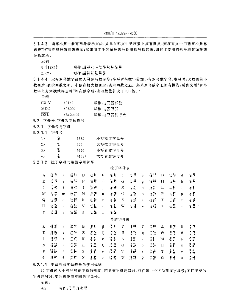 GB/T 18028-2000 标准预览