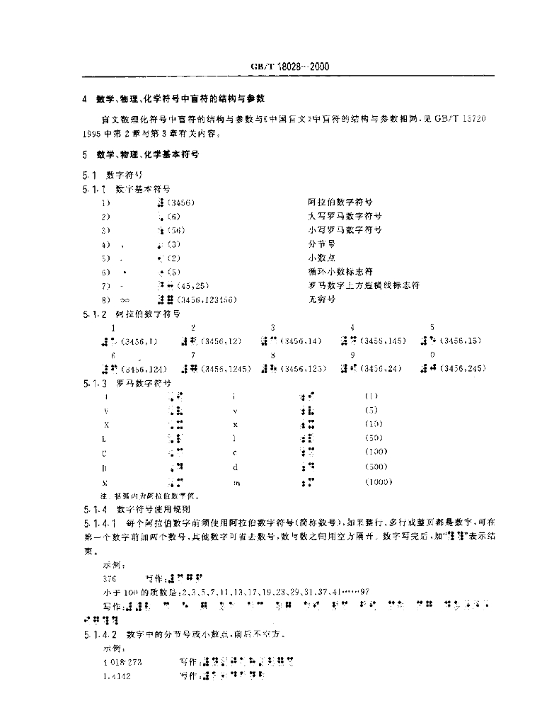 GB/T 18028-2000 标准预览
