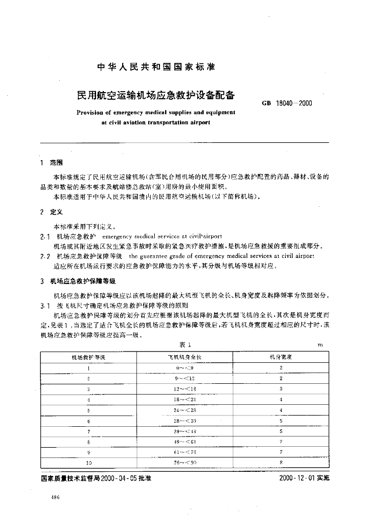 GB 18040-2000 标准预览