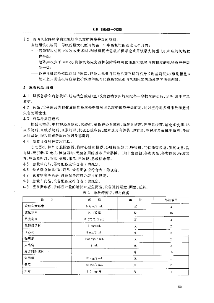 GB 18040-2000 标准预览