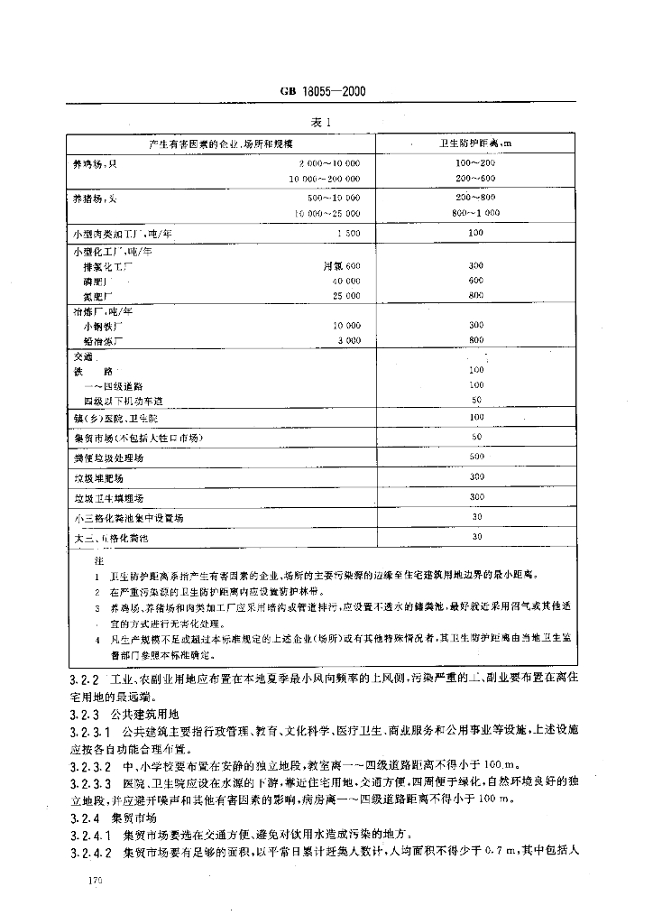 GB 18055-2000 标准预览